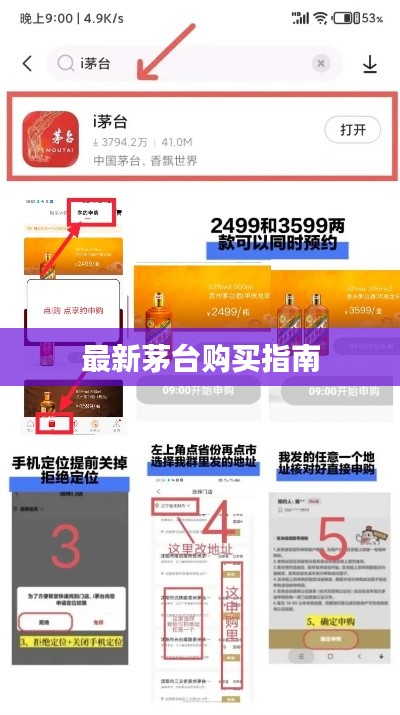 最新茅台购买指南