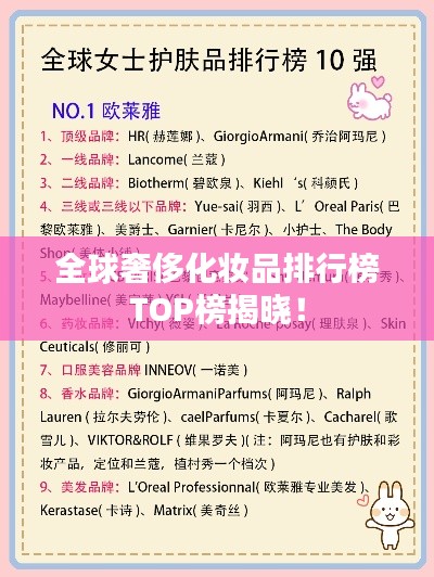 全球奢侈化妆品排行榜TOP榜揭晓！
