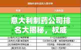 意大利制药公司排名大揭秘,权威榜单,不容错过!