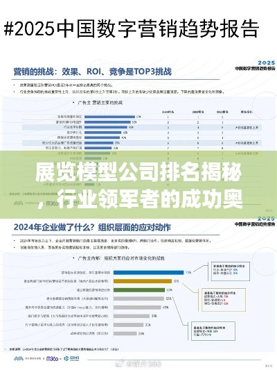 展览模型公司排名揭秘，行业领军者的成功奥秘探索
