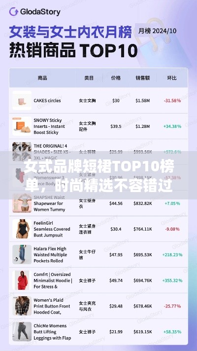女式品牌短裙TOP10榜单，时尚精选不容错过