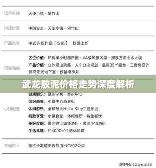 武龙胶泥价格走势深度解析
