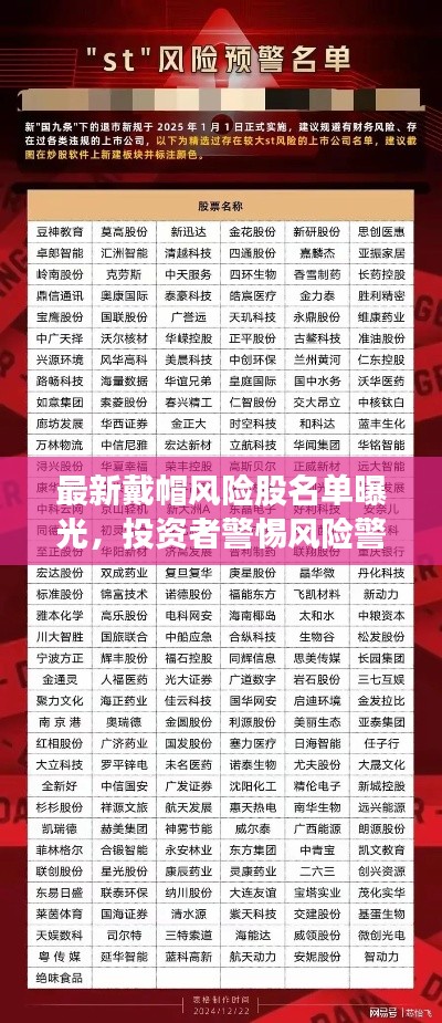 最新戴帽风险股名单曝光,投资者警惕风险警示!