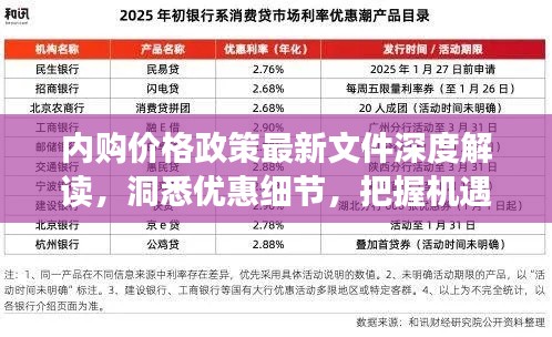 内购价格政策最新文件深度解读,洞悉优惠细节,把握机遇!