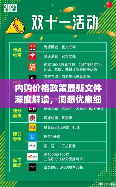 内购价格政策最新文件深度解读,洞悉优惠细节,把握机遇!